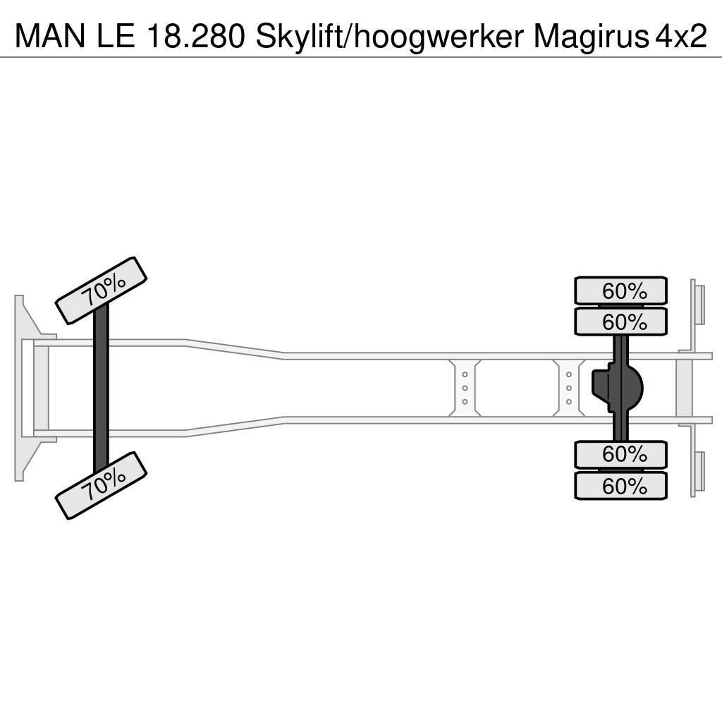 MAN LE 18.280 Skylift/hoogwerker Magirus Auto hoogwerkers