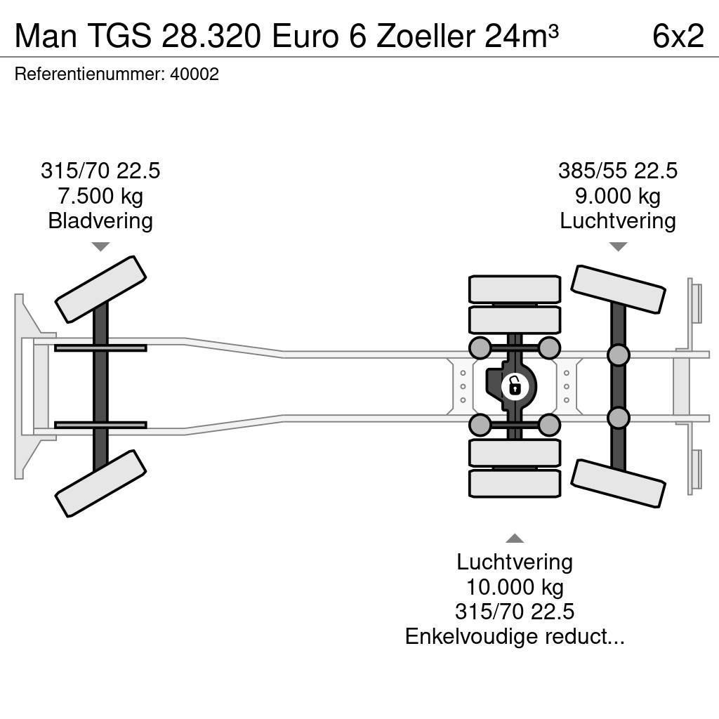 MAN TGS 28.320 Euro 6 Zoeller 24m³ Vuilniswagens