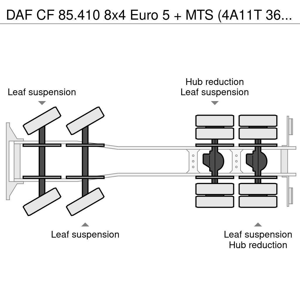 DAF CF 85.410 8x4 Euro 5 + MTS (4A11T 36.000V) Saugbag Kolkenzuigers