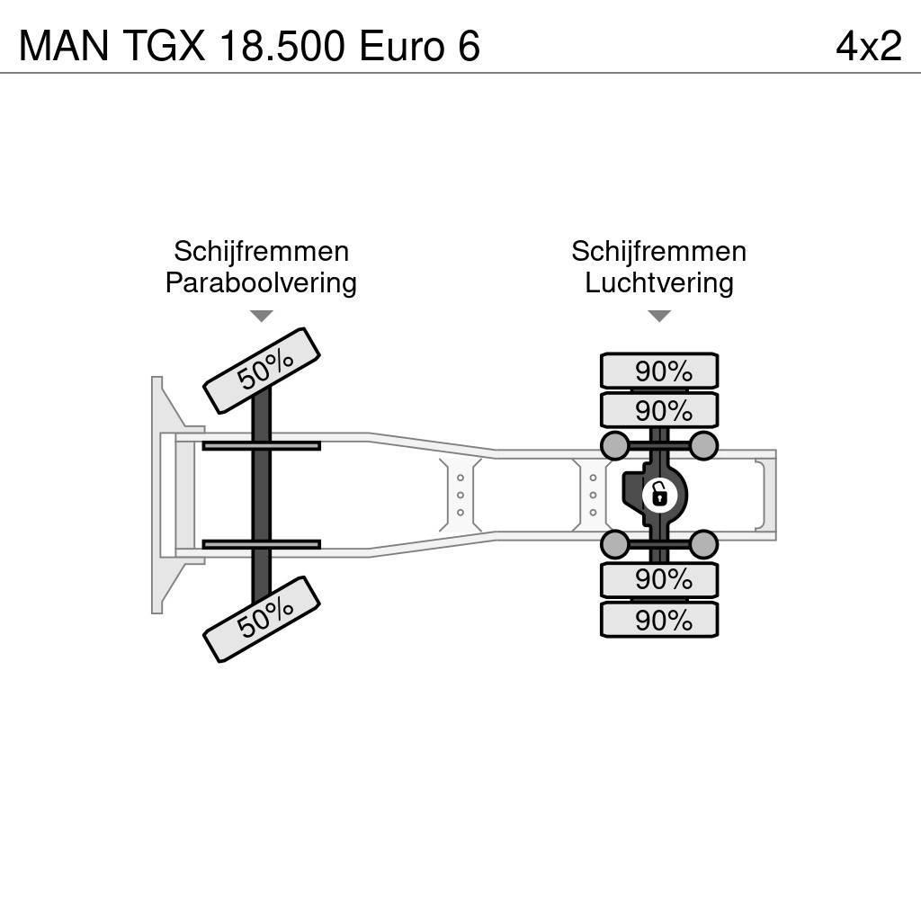 MAN TGX 18.500 Euro 6 Trekkers