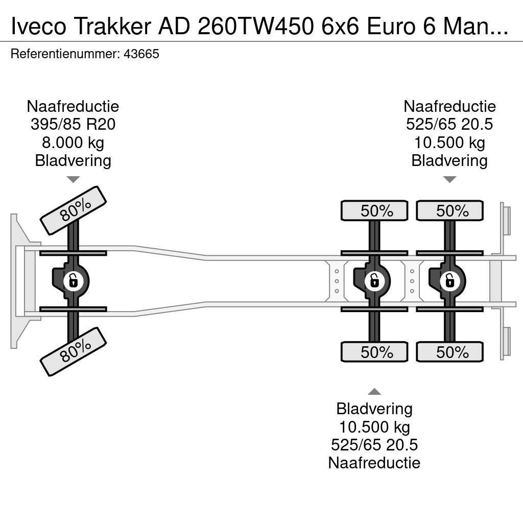 Iveco Trakker AD 260TW450 6x6 Euro 6 Manual Full steel J Kipper