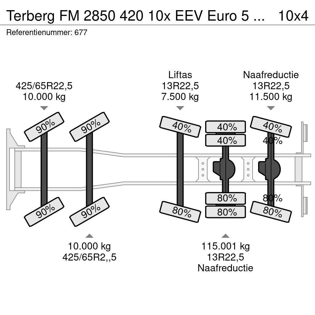 Terberg FM 2850 420 10x EEV Euro 5 Liebherr 15 Kub Mixer N Betonmixers en pompen
