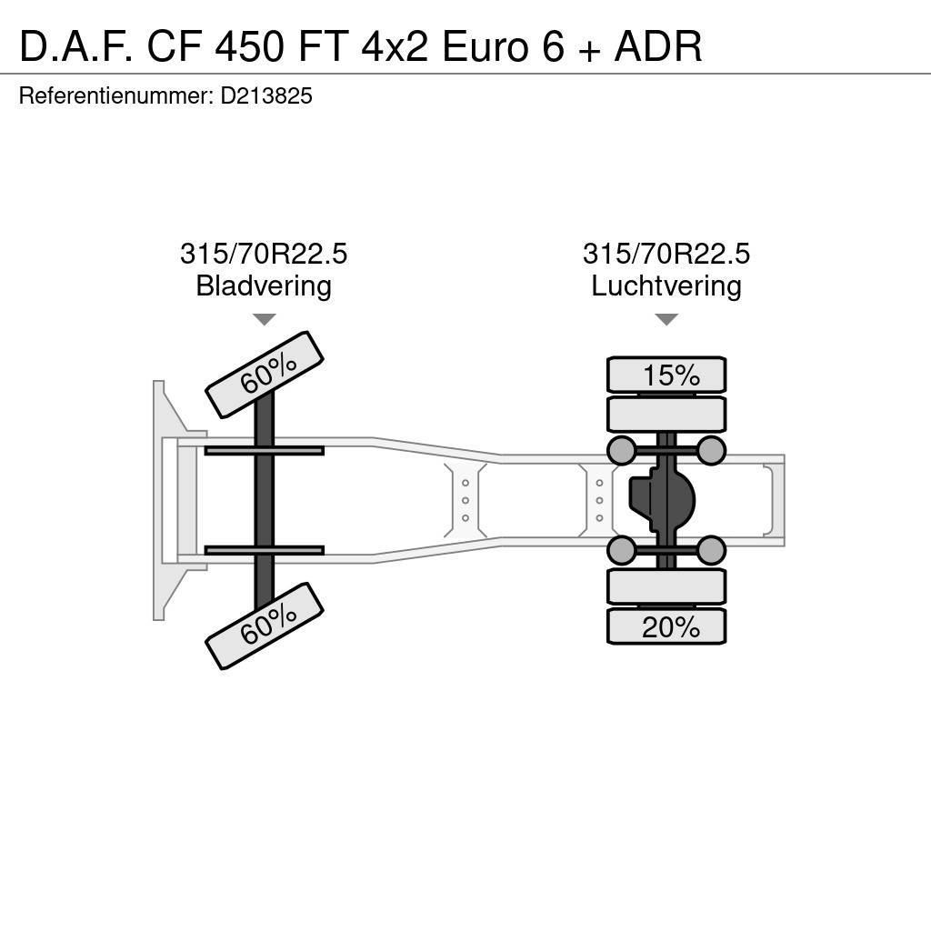 DAF CF 450 FT 4x2 Euro 6 + ADR Trekkers