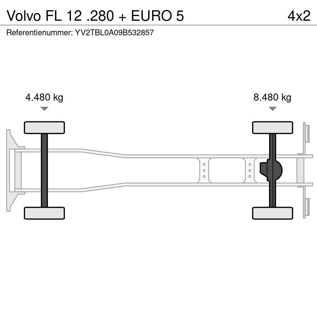 Volvo FL 12 .280 + EURO 5 Bakwagens met gesloten opbouw