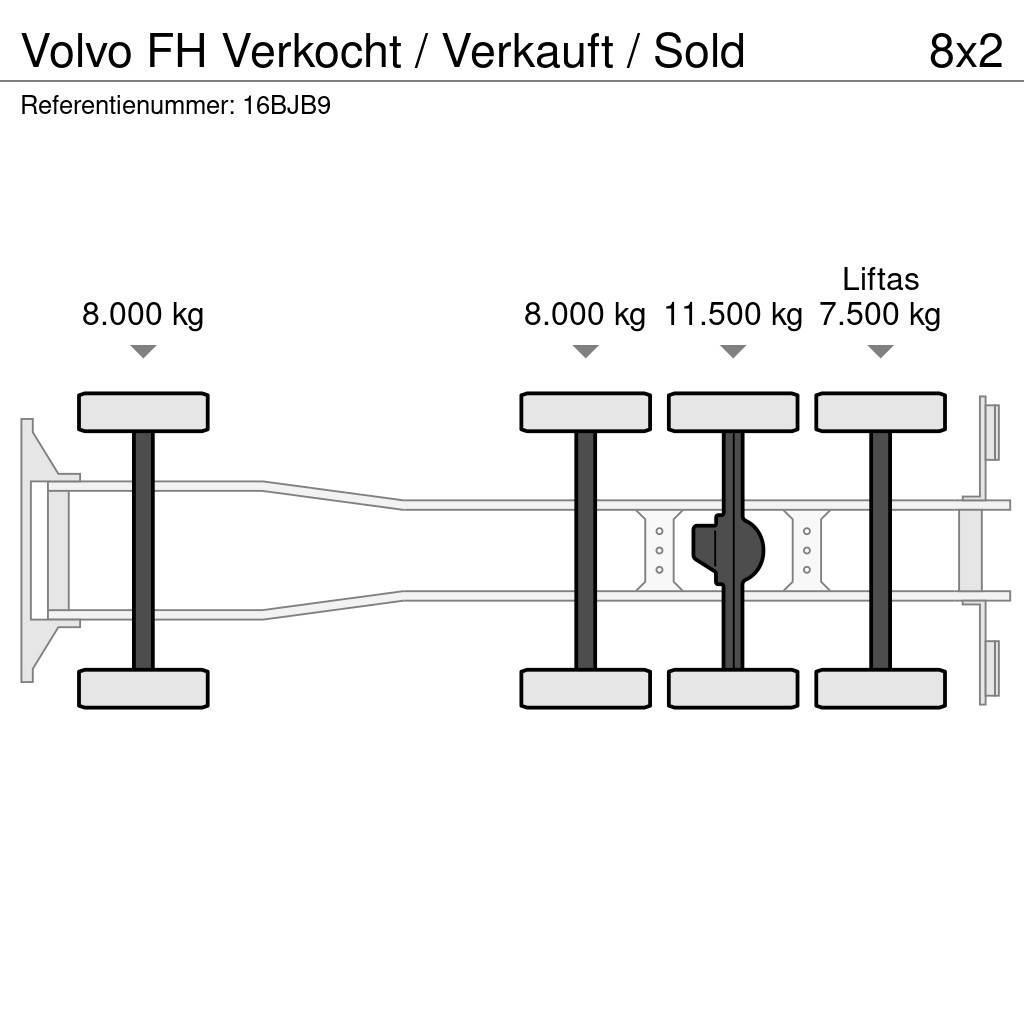 Volvo FH Verkocht / Verkauft / Sold Kranen voor alle terreinen