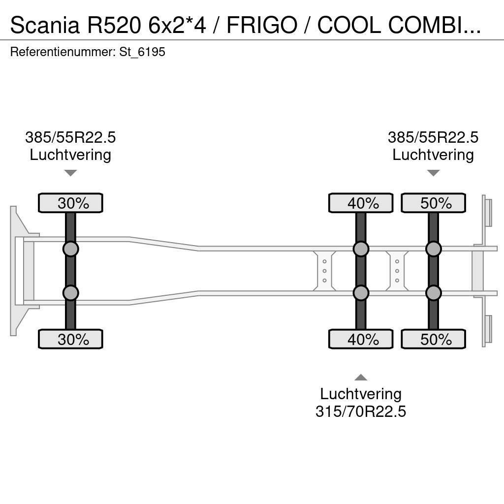 Scania R520 6x2*4 / FRIGO / COOL COMBINATION / CARRIER Koelwagens