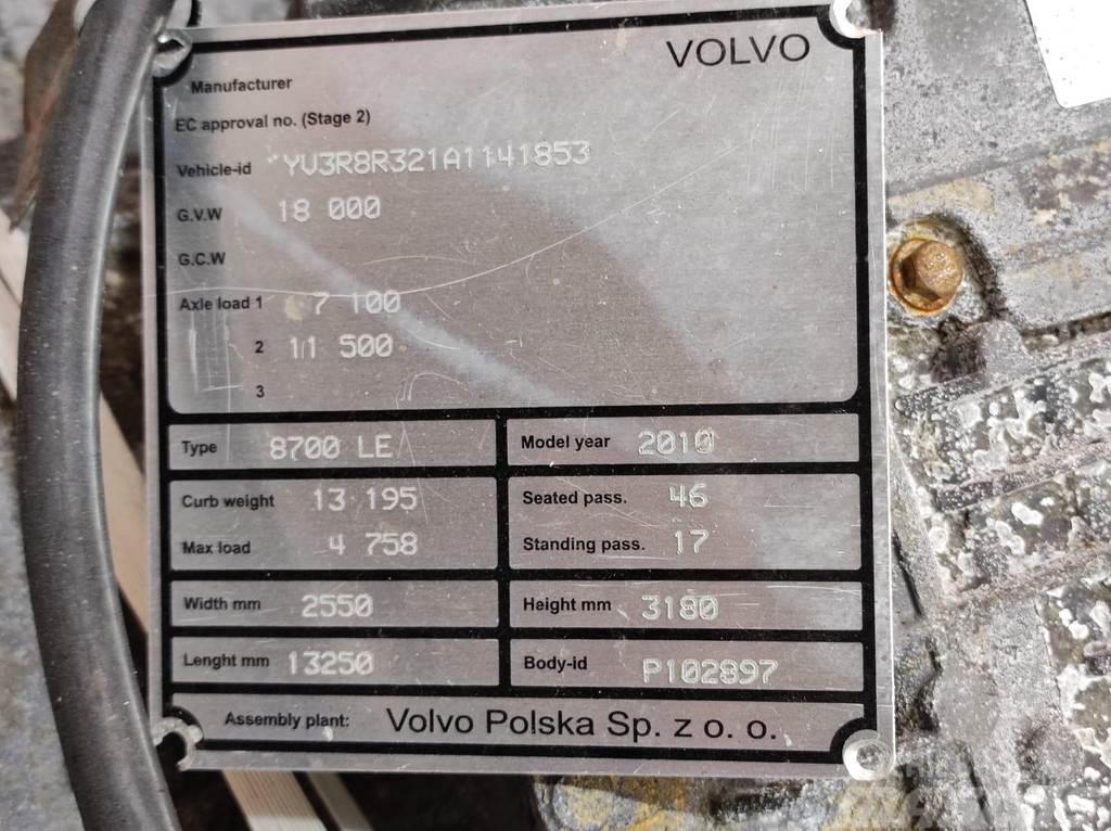 Volvo AT2412C Gearbox / 3190499 Versnellingsbakken