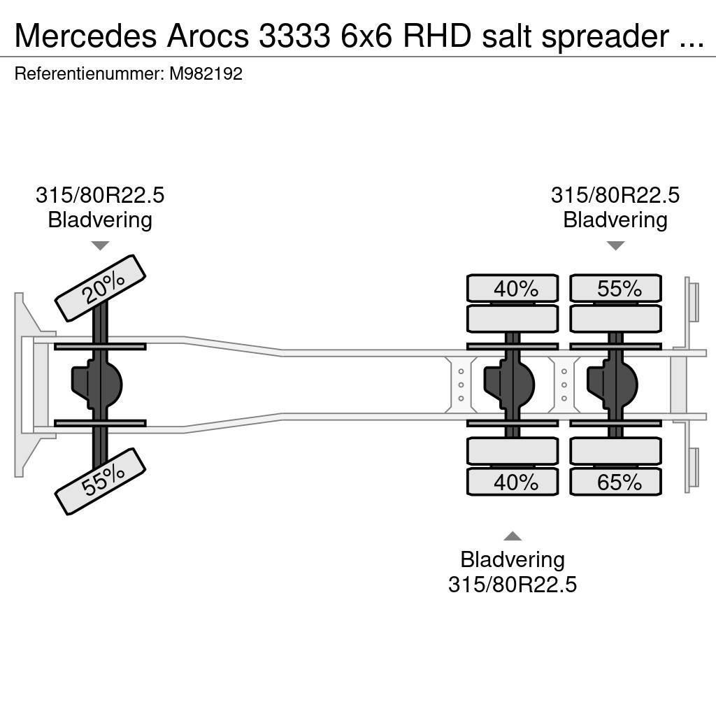 Mercedes-Benz Arocs 3333 6x6 RHD salt spreader / gritter Kolkenzuigers
