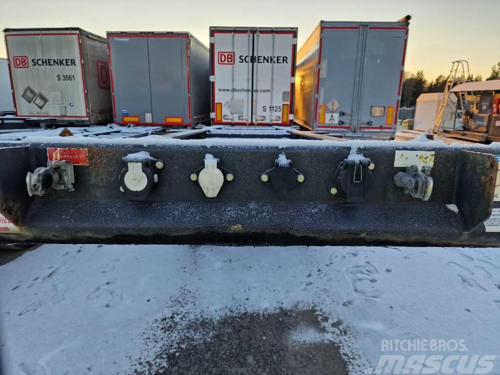 Dennison Container Link Containerchassis
