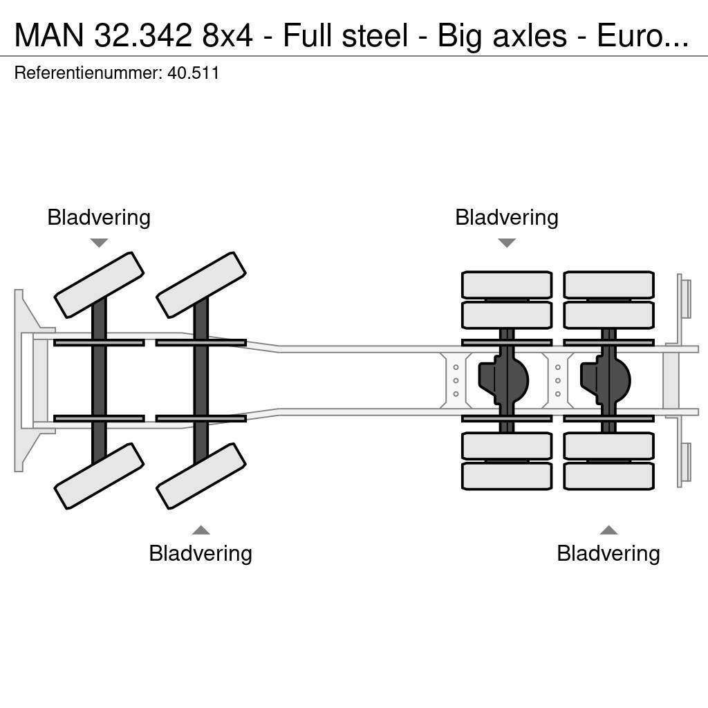 MAN 32.342 8x4 - Full steel - Big axles - Euro 2/Manua Chassis met cabine