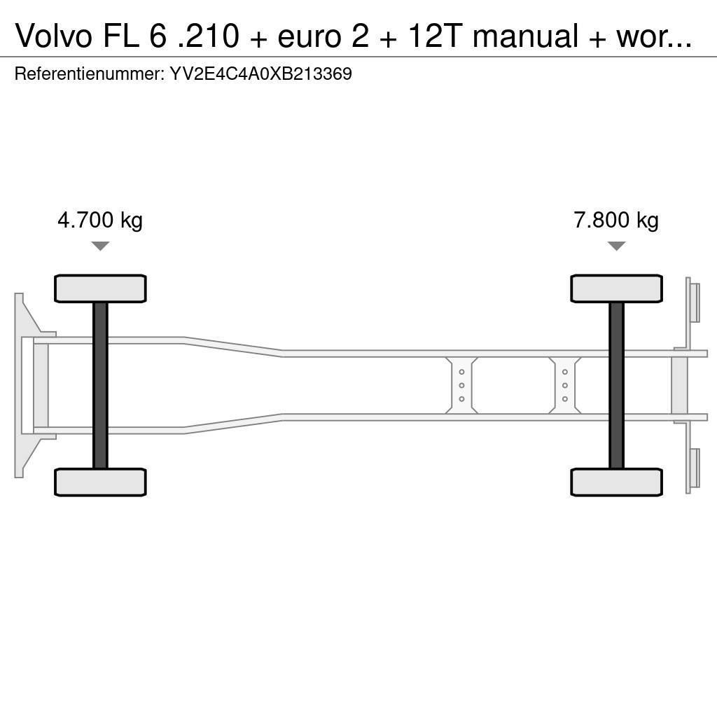 Volvo FL 6 .210 + euro 2 + 12T manual + workshop interie Bakwagens met gesloten opbouw