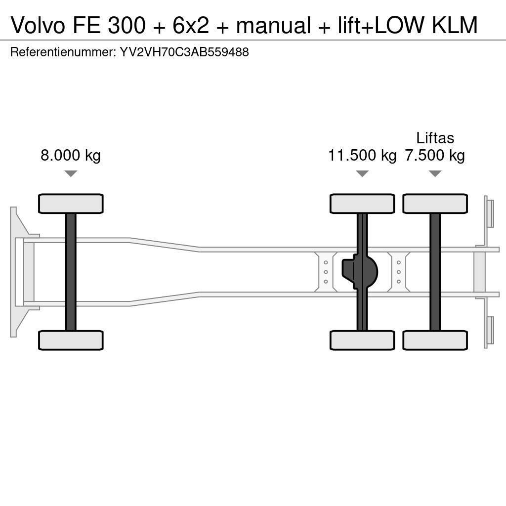 Volvo FE 300 + 6x2 + manual + lift+LOW KLM Bakwagens met gesloten opbouw