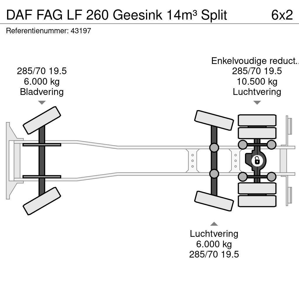 DAF FAG LF 260 Geesink 14m³ Split Vuilniswagens