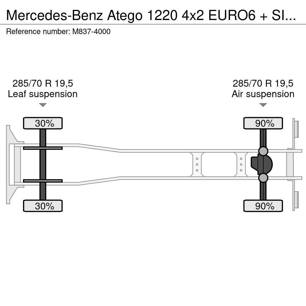 Mercedes-Benz Atego 1220 4x2 EURO6 + SIDE OPENING Bakwagens met gesloten opbouw