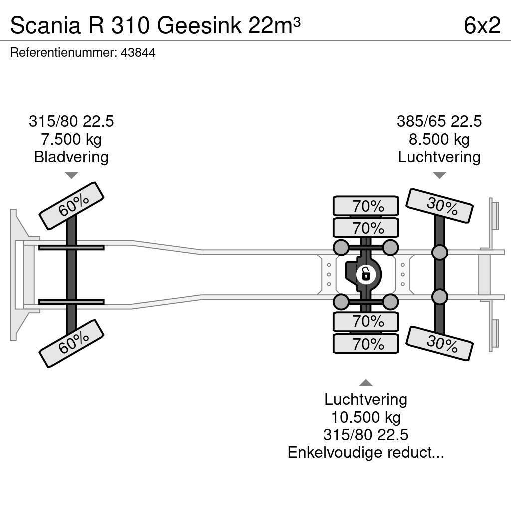 Scania R 310 Geesink 22m³ Vuilniswagens