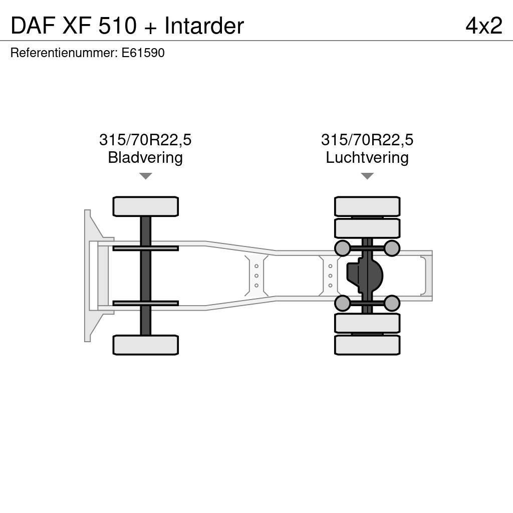 DAF XF 510 + Intarder Trekkers