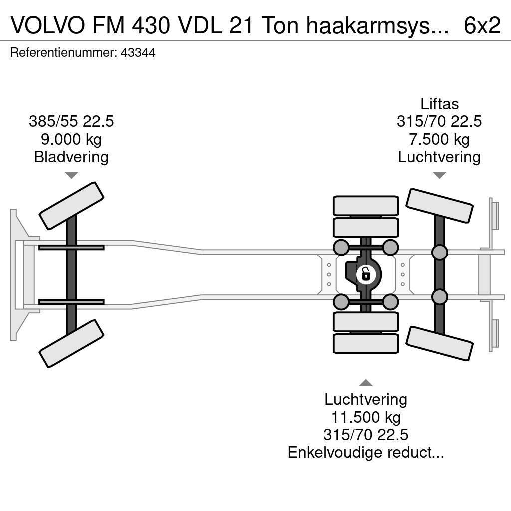 Volvo FM 430 VDL 21 Ton haakarmsysteem Vrachtwagen met containersysteem