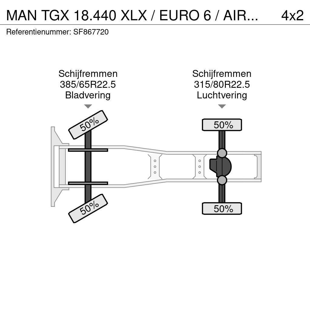 MAN TGX 18.440 XLX / EURO 6 / AIRCO / PTO Trekkers