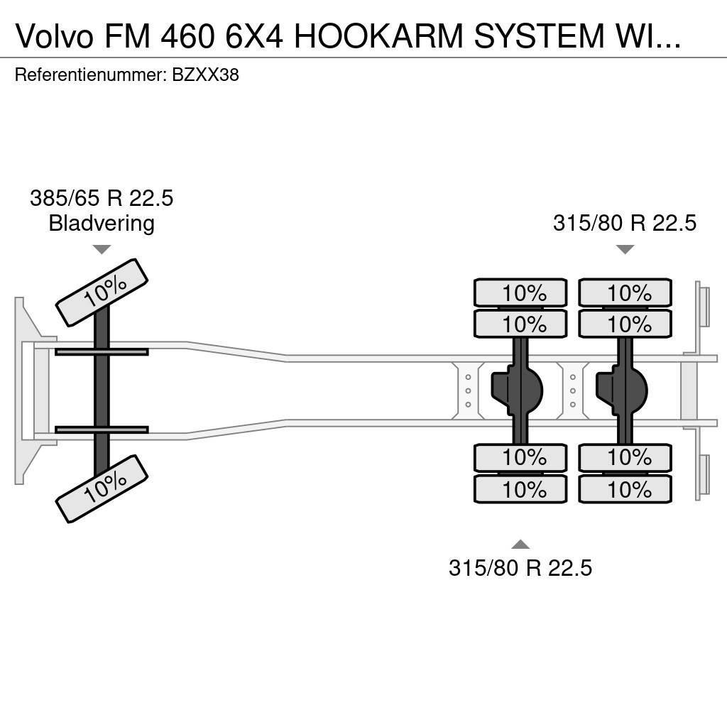 Volvo FM 460 6X4 HOOKARM SYSTEM WITH HMF 2420 K3 CRANE 5 Kranen voor alle terreinen