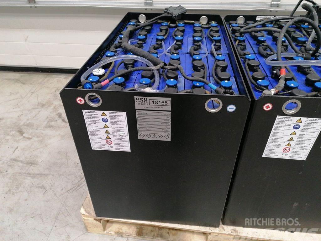  Container 827x519x627 mm Batterijen