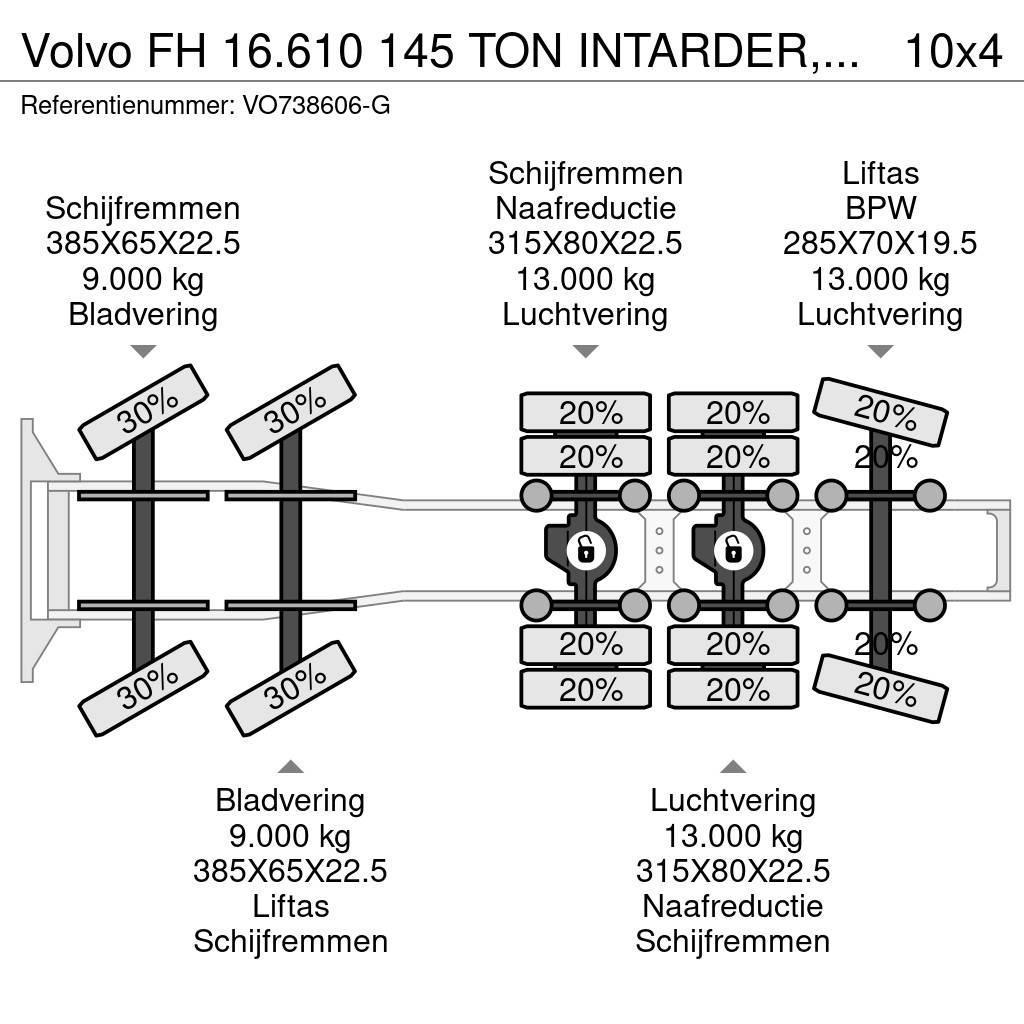 Volvo FH 16.610 145 TON INTARDER, HYDRAULIC, 10X4, EURO Trekkers