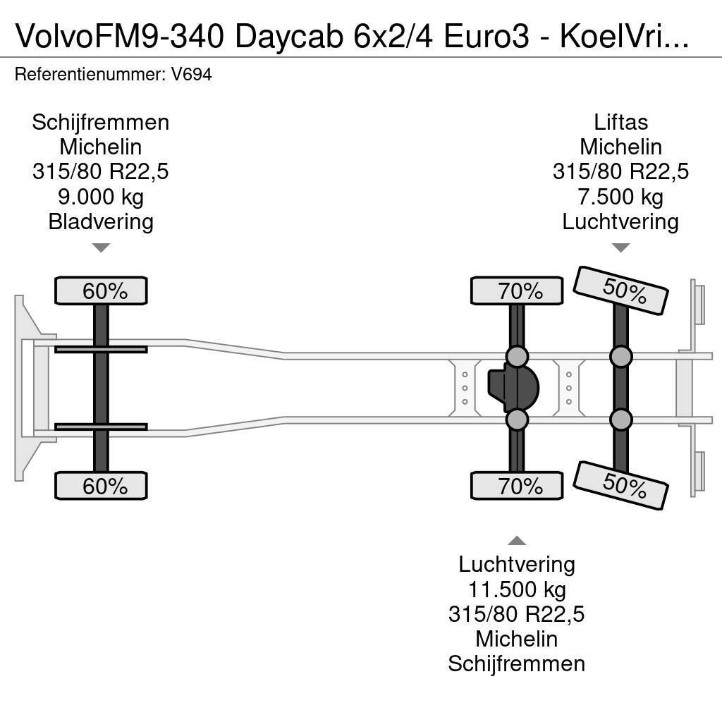 Volvo FM9-340 Daycab 6x2/4 Euro3 - KoelVriesBak 9m - The Koelwagens