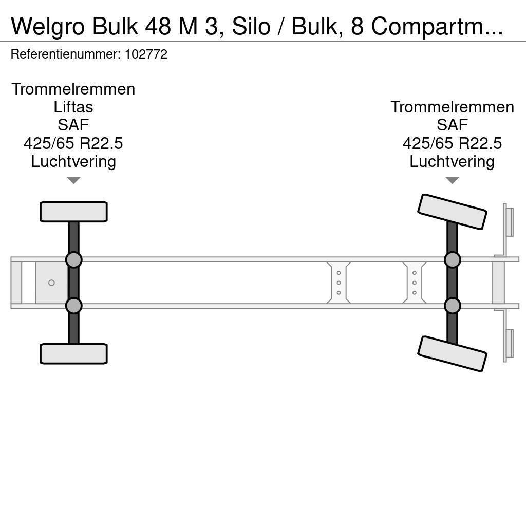 Welgro Bulk 48 M 3, Silo / Bulk, 8 Compartments Tankopleggers
