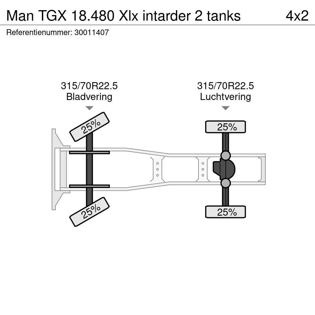 MAN TGX 18.480 Xlx intarder 2 tanks Trekkers