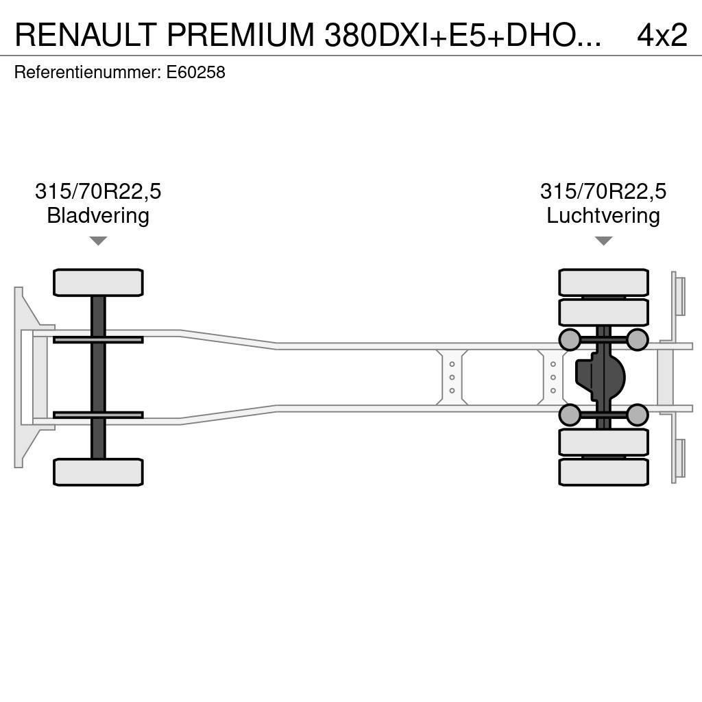 Renault PREMIUM 380DXI+E5+DHOLLANDIA Bakwagens met gesloten opbouw