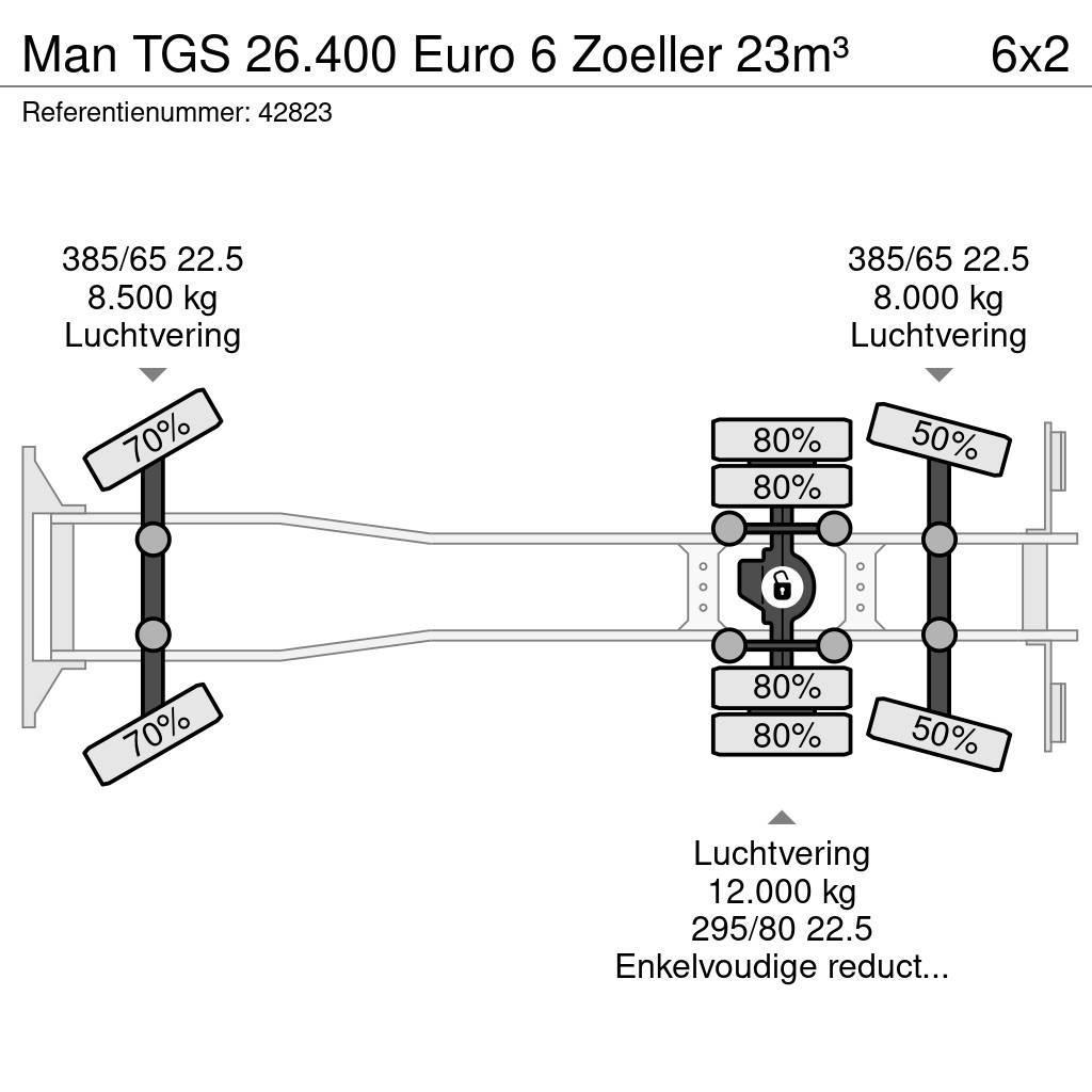 MAN TGS 26.400 Euro 6 Zoeller 23m³ Vuilniswagens