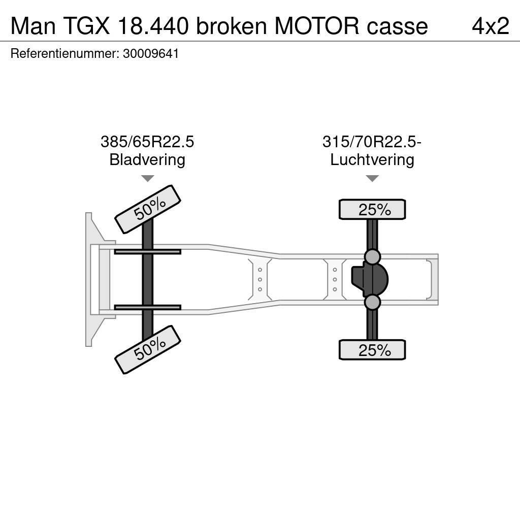 MAN TGX 18.440 broken MOTOR casse Trekkers