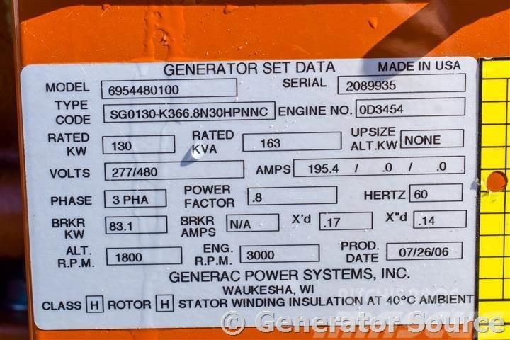 Generac 130 kW - JUST ARRIVED Overige generatoren