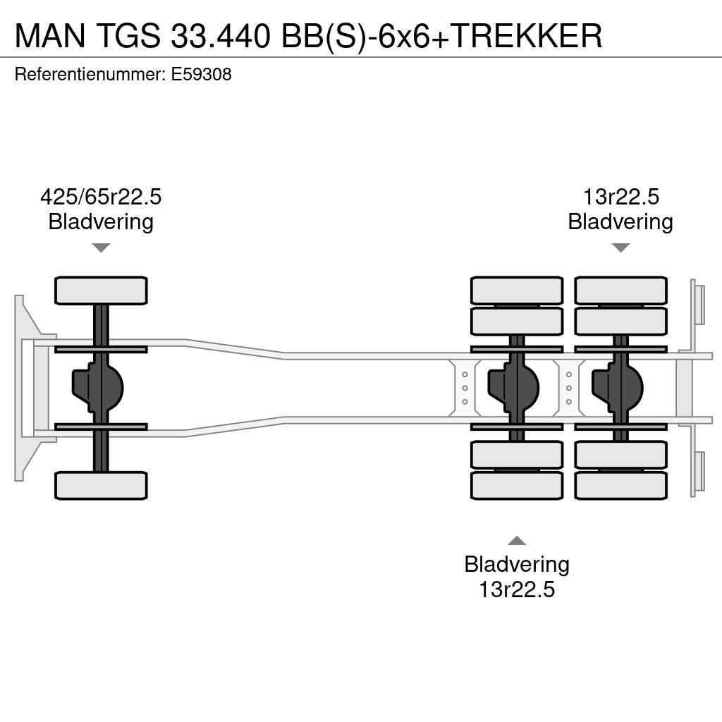 MAN TGS 33.440 BB(S)-6x6+TREKKER Kipper