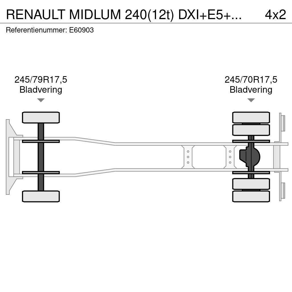 Renault MIDLUM 240(12t) DXI+E5+HAYON Schuifzeilopbouw