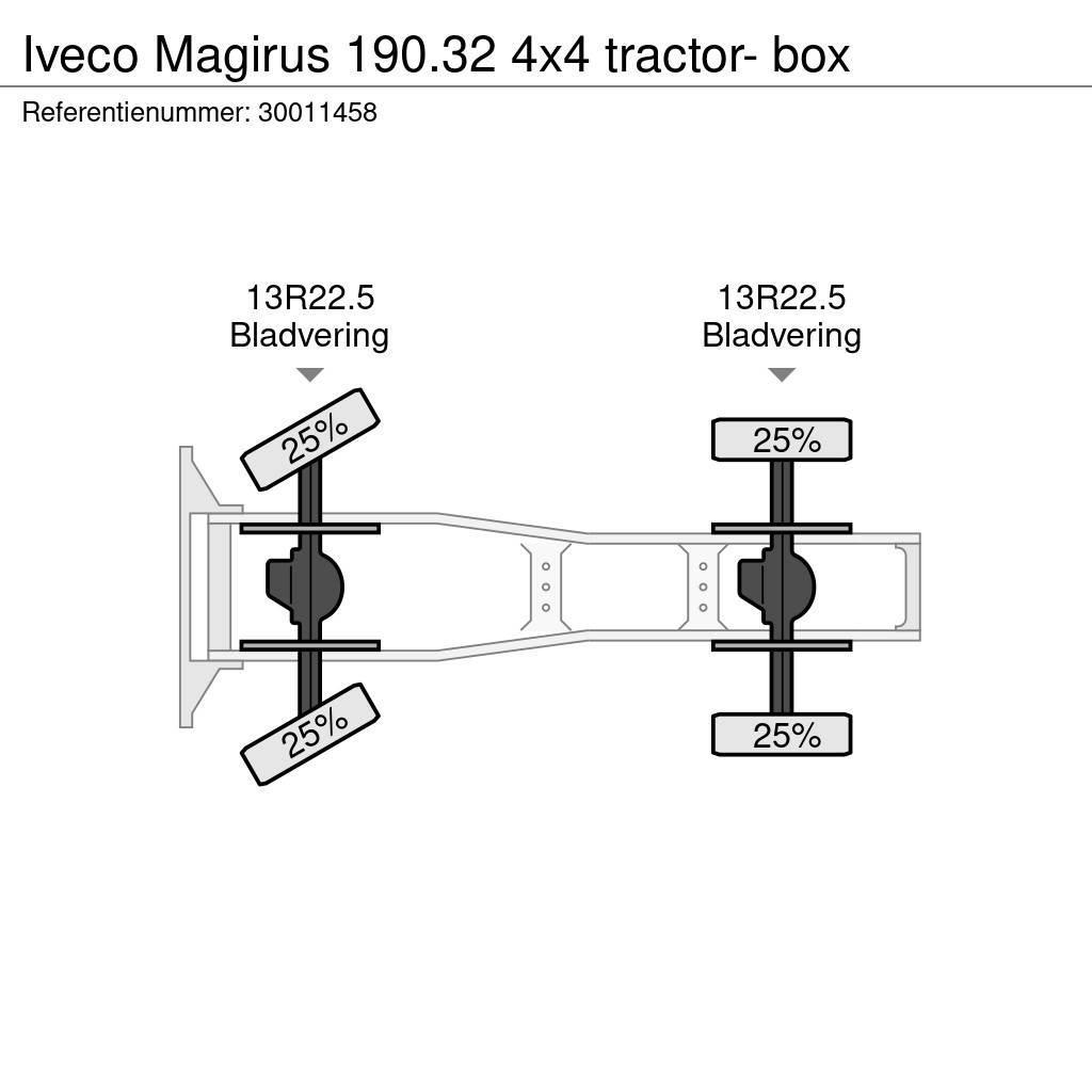 Iveco Magirus 190.32 4x4 tractor- box Trekkers