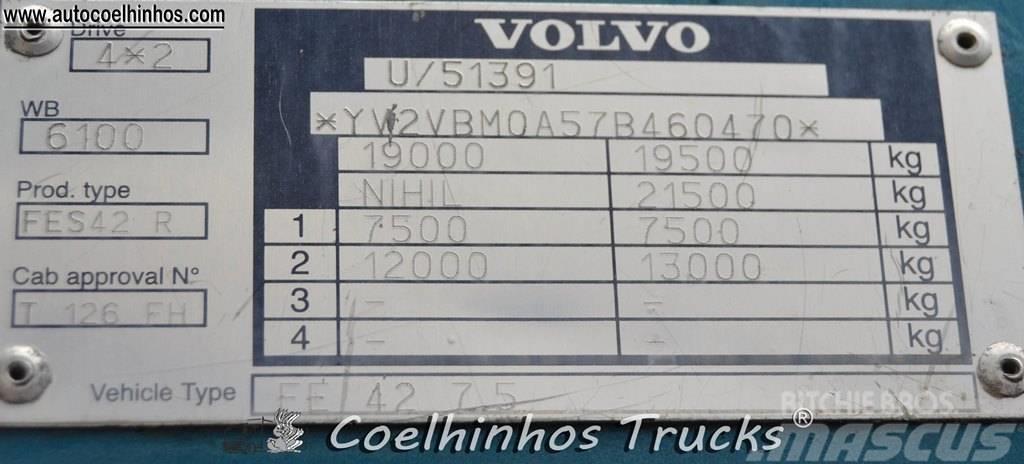 Volvo FE 240 Bakwagens met gesloten opbouw
