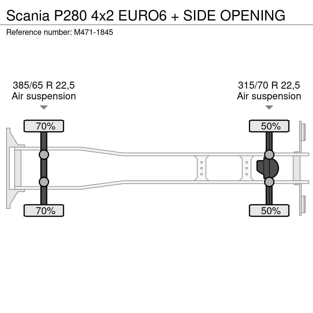 Scania P280 4x2 EURO6 + SIDE OPENING Bakwagens met gesloten opbouw