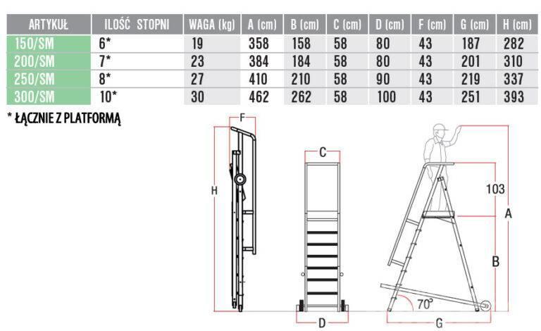 Faraone Faraone 150/SM ladders en platforms