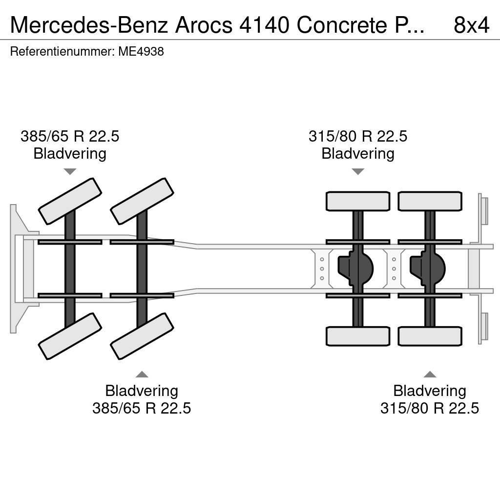 Mercedes-Benz Arocs 4140 Concrete Pump (3 units) Betonpomptrucks