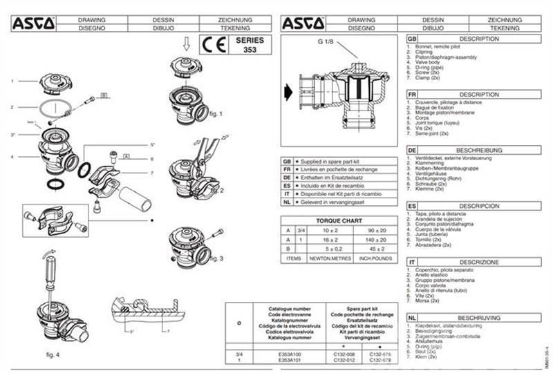 Asco  Accessoires en onderdelen voor boormachines