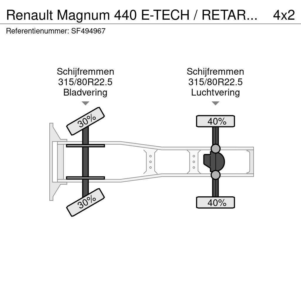 Renault Magnum 440 E-TECH / RETARDER Trekkers