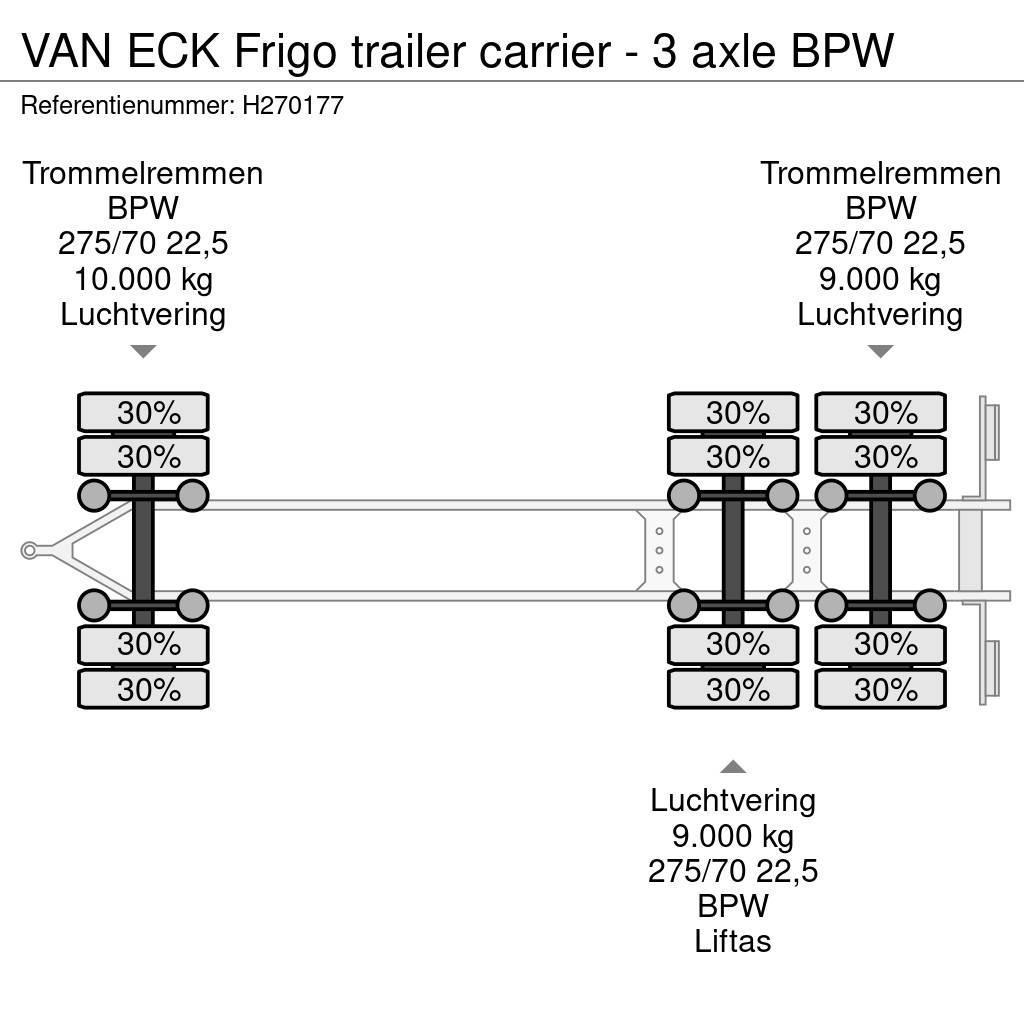 Van Eck Frigo trailer carrier - 3 axle BPW Koel-vries trailer