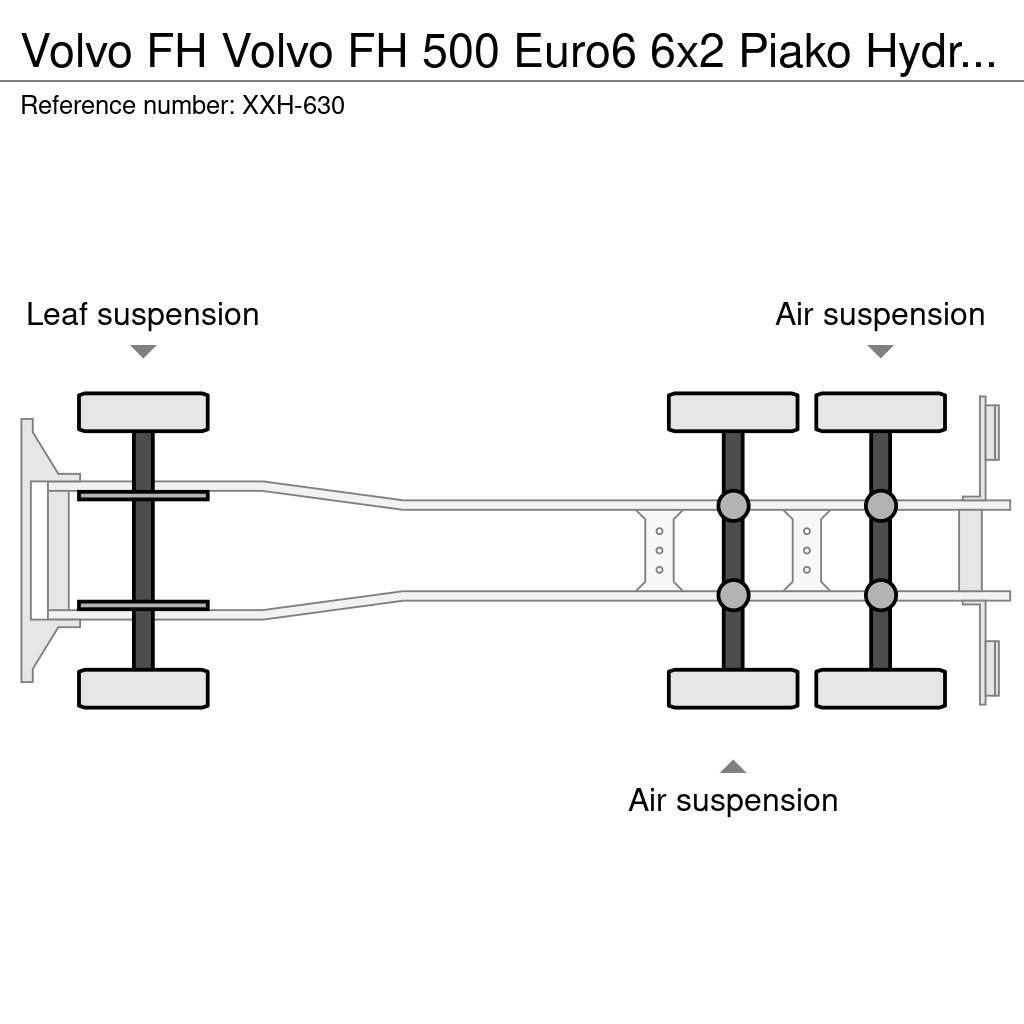 Volvo FH Containertrucks met kabelsysteem