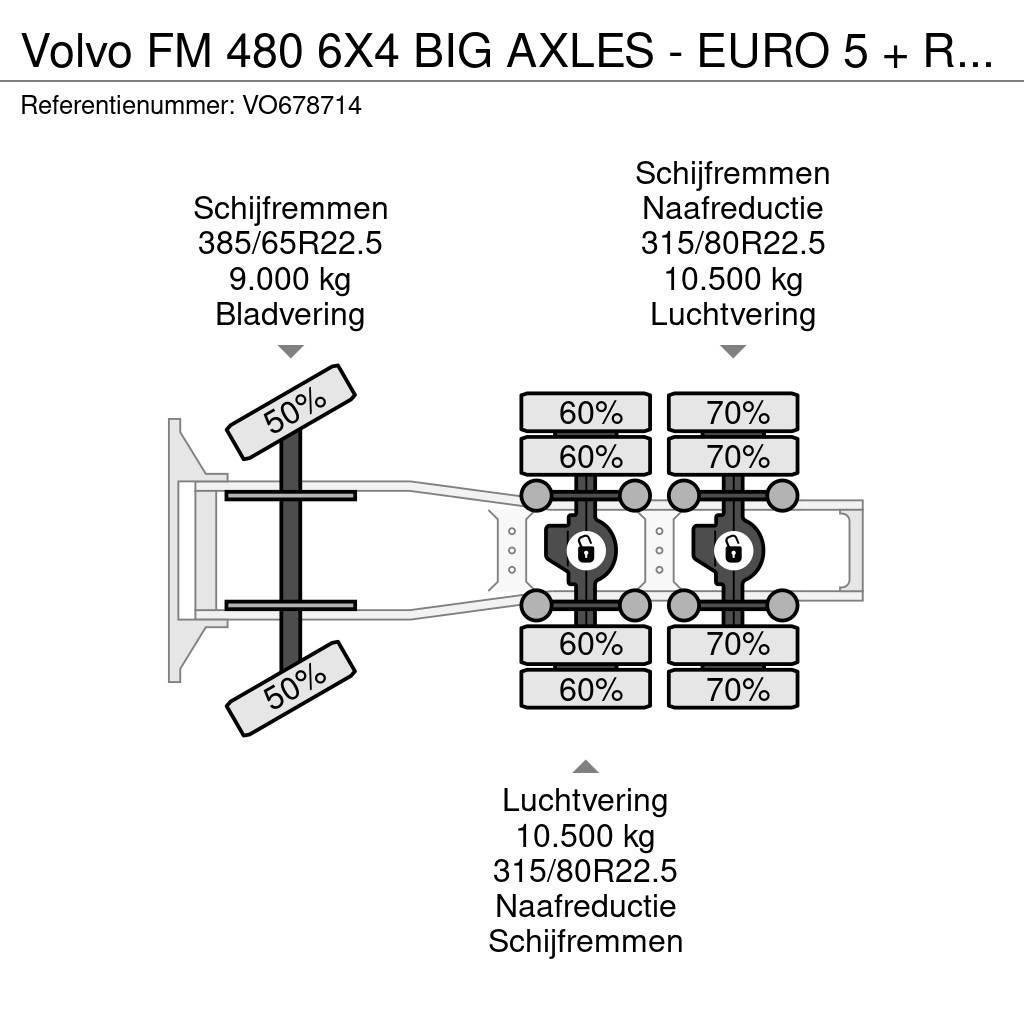 Volvo FM 480 6X4 BIG AXLES - EURO 5 + RETARDER Trekkers