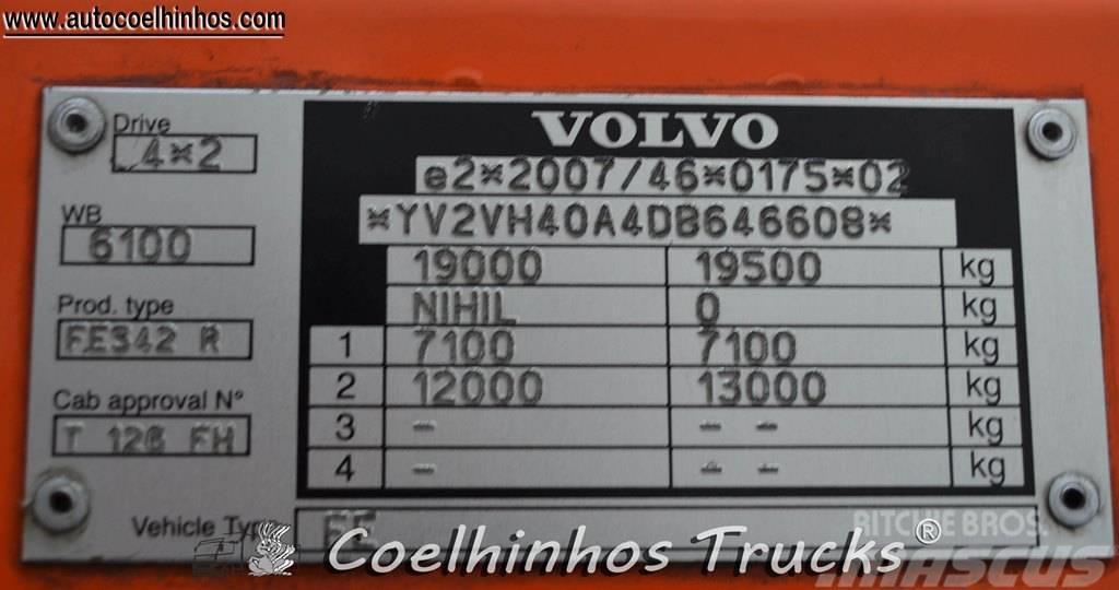 Volvo FE260 Bakwagens met gesloten opbouw