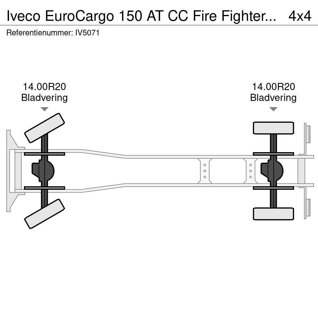 Iveco EuroCargo 150 AT CC Fire Fighter Truck Brandweerwagens