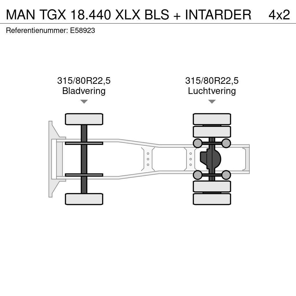 MAN TGX 18.440 XLX BLS + INTARDER Trekkers