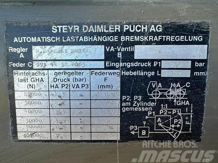 Steyr Daimler 1292 MB 51 A Anders