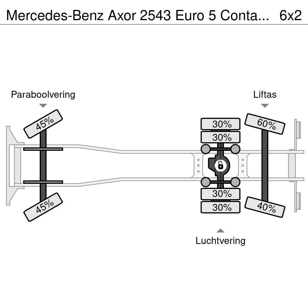 Mercedes-Benz Axor 2543 Euro 5 Container Kraan HMF Vrachtwagen met containersysteem