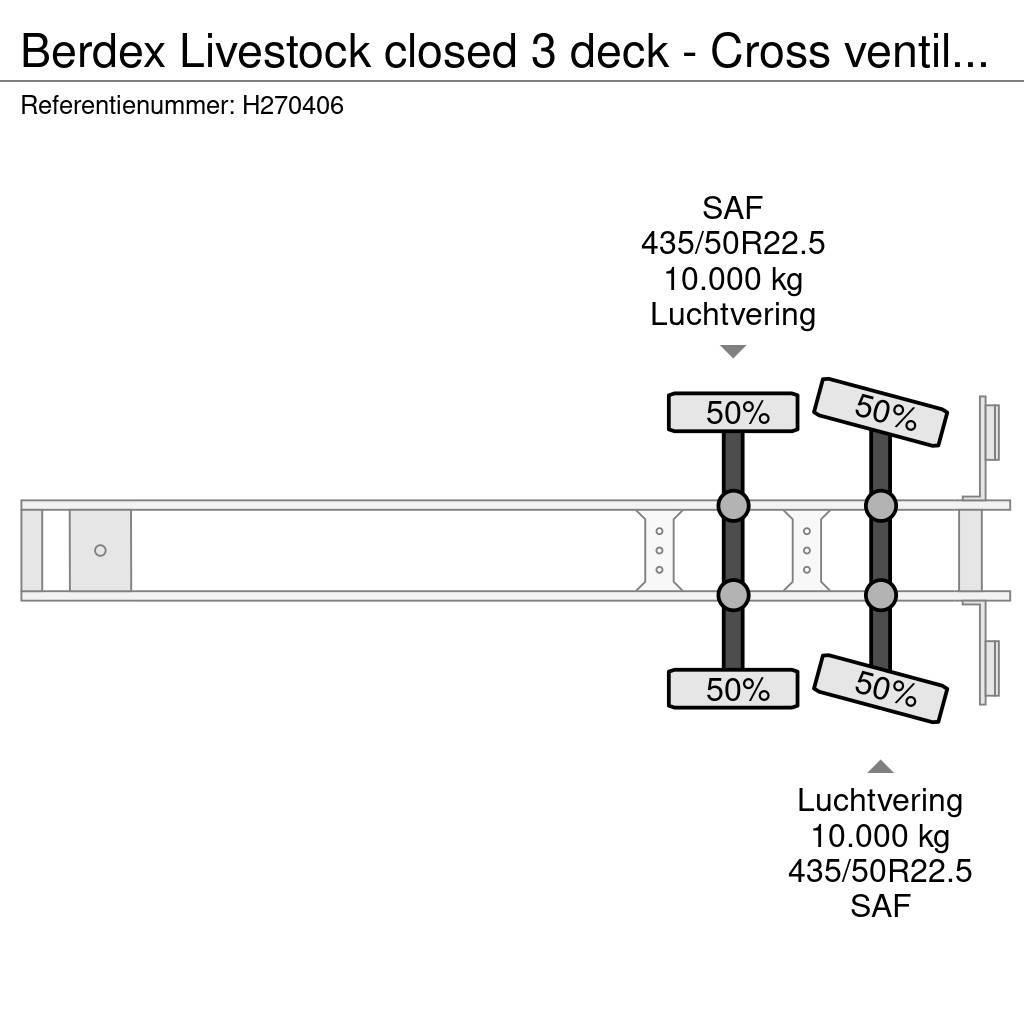  Berdex Livestock closed 3 deck - Cross ventilated Veetransport oplegger